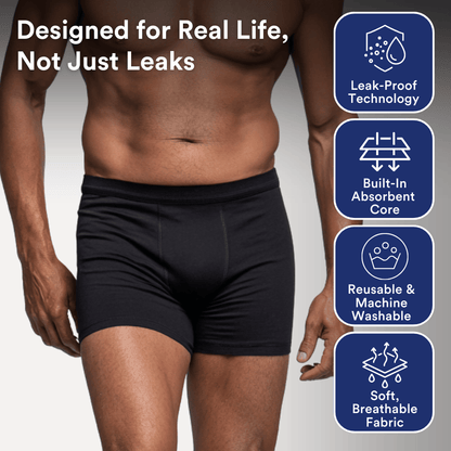 Men’s Ultra‑Absorbent Incontinence Boxer Briefs